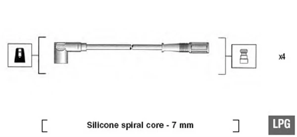 Ignition Cable Kit